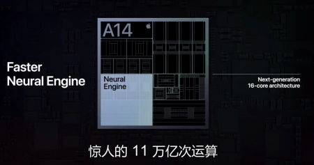 难以置信(a14处理器性能过剩)a14处理器性能和骁龙870性能哪个好,旗舰处理器排行榜出炉:苹果A14居然不是第一?!, 难以置信(a14处理器性能过剩)a14处理器性能和骁龙870性能哪个好,旗舰处理器排行榜出炉:苹果A14居然不是第一?!,